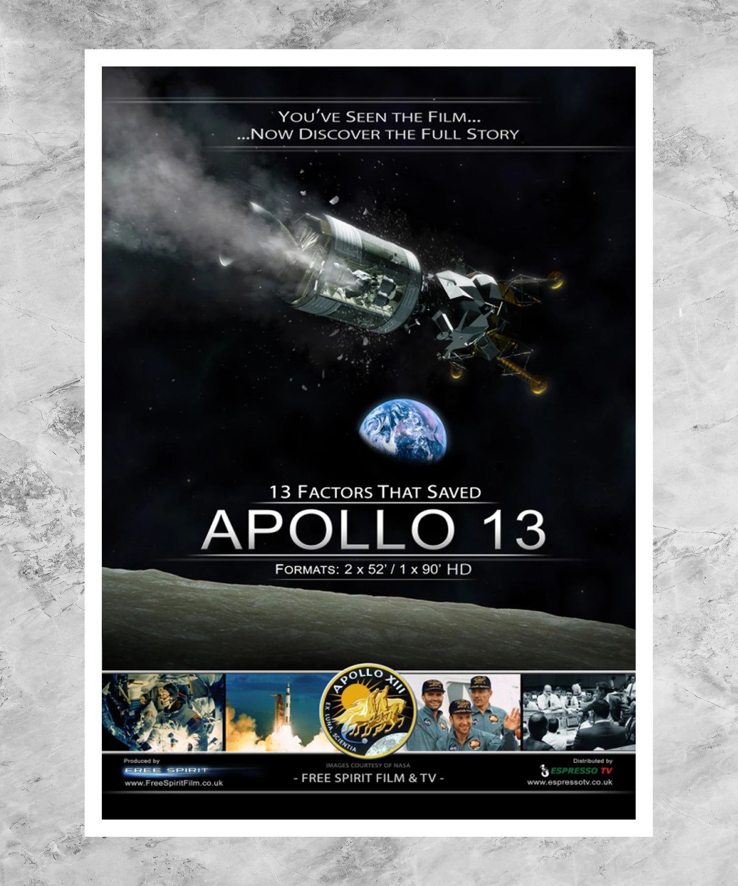 13 Factors That Saved Apollo 13 Poster
